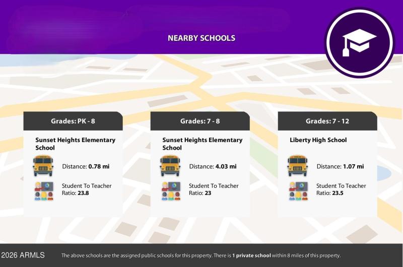 NEARBY SCHOOLS - SUNSET AND LIBERTY