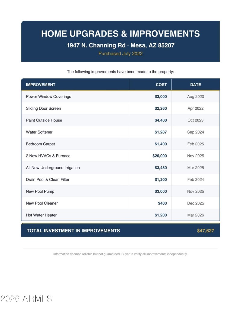 Channing_Home_Upgrades