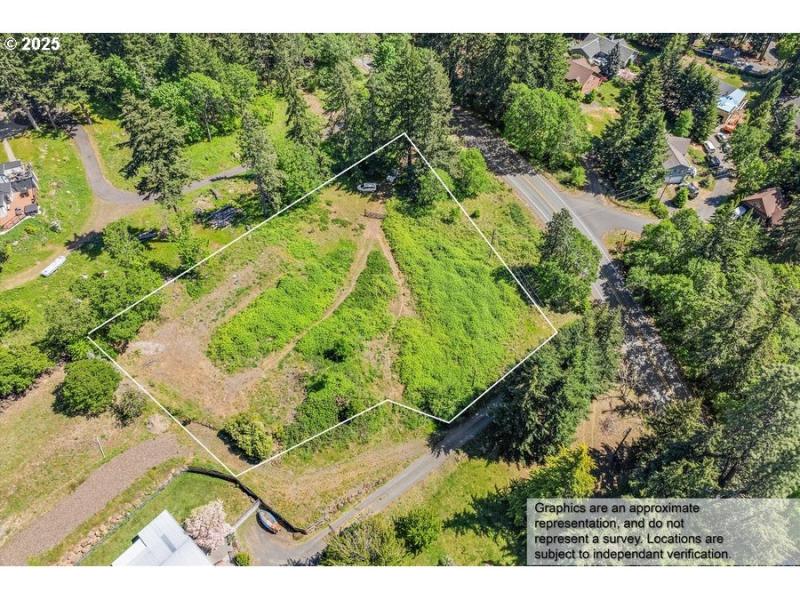 Approximate Property Lines