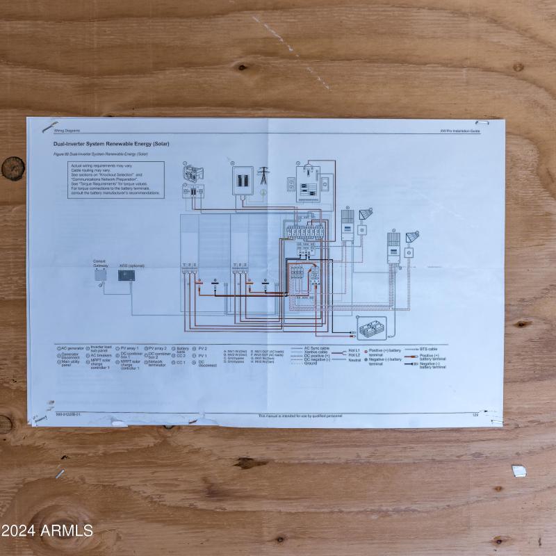 Solar battery & inverter shed