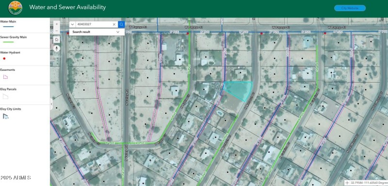 Water availability Monarch