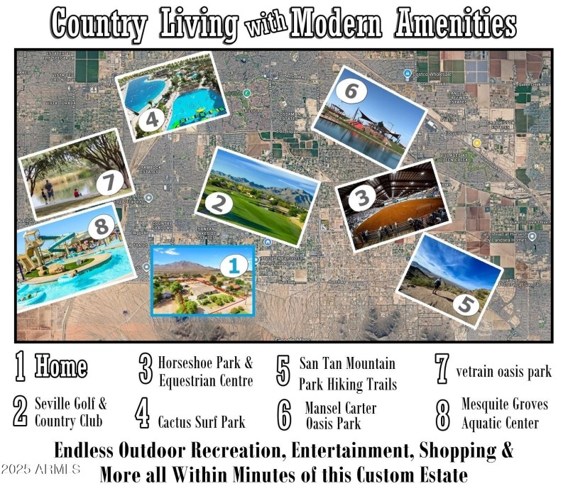 Area Map