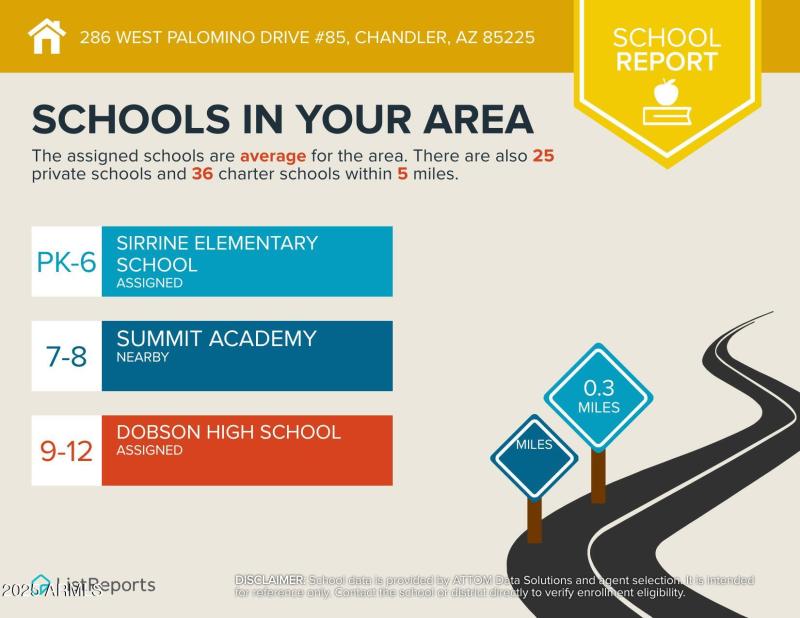 286-West-Palomino-Drive-85-Chandler-AZ-8