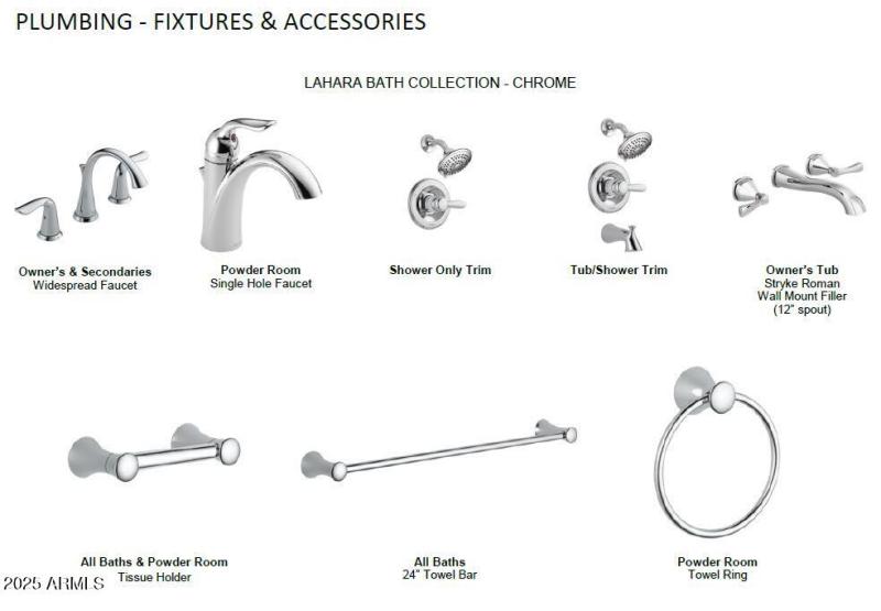 Plumbing Fixtures and Accessories