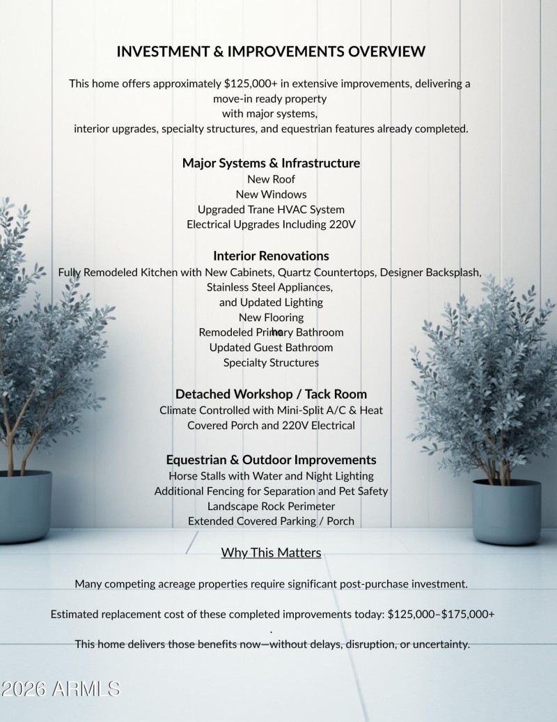 Home Improvemet Overview