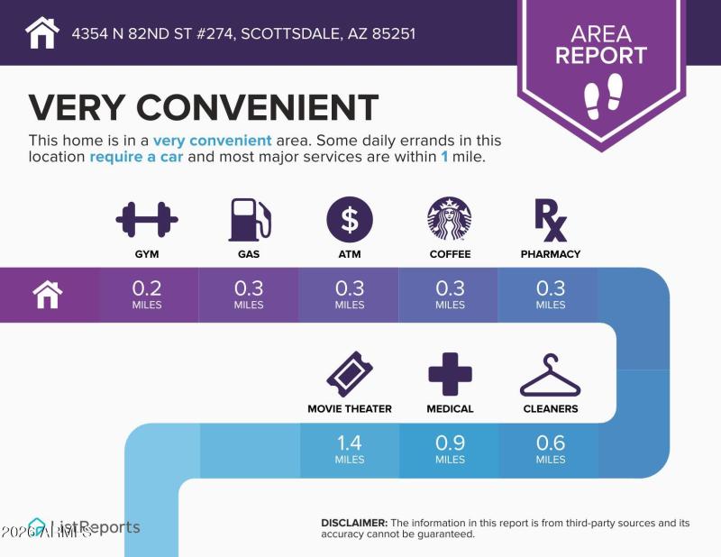 4354-N-82nd-St-274-Scottsdale-AZ-85251-i
