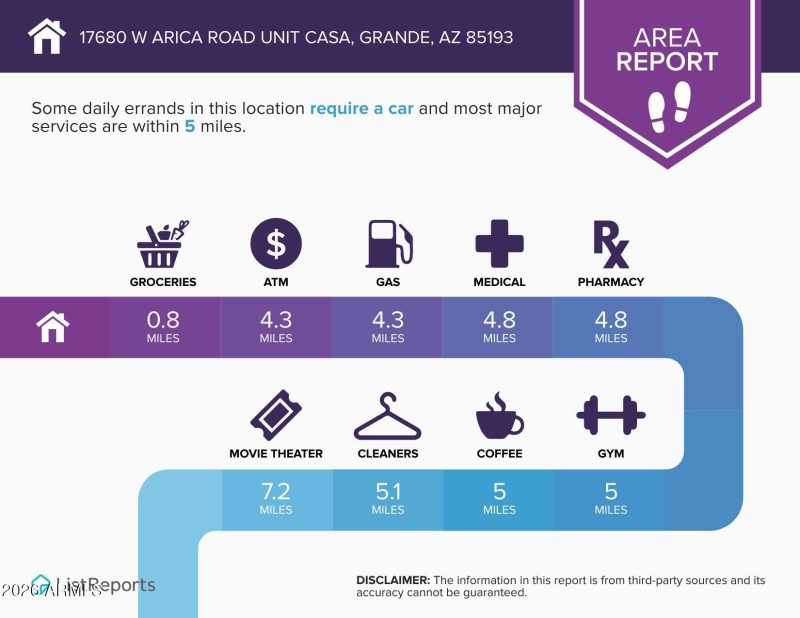 AREA 17680-W-Arica-Road-Unit-Casa-Grande