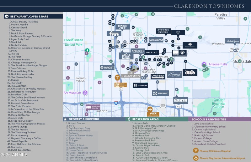 NEIGHBORHOOD MAP- 2601 E Clarendon Ave