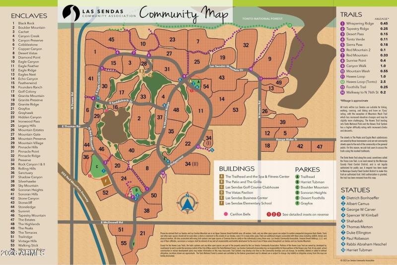 COMMUNITY MAP