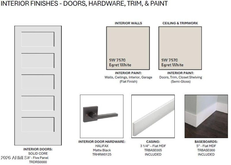 Interior Finishes Doors Hardware Trim &