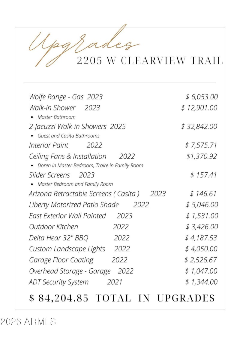 Upgrades List - 2205 W Clearview Trail