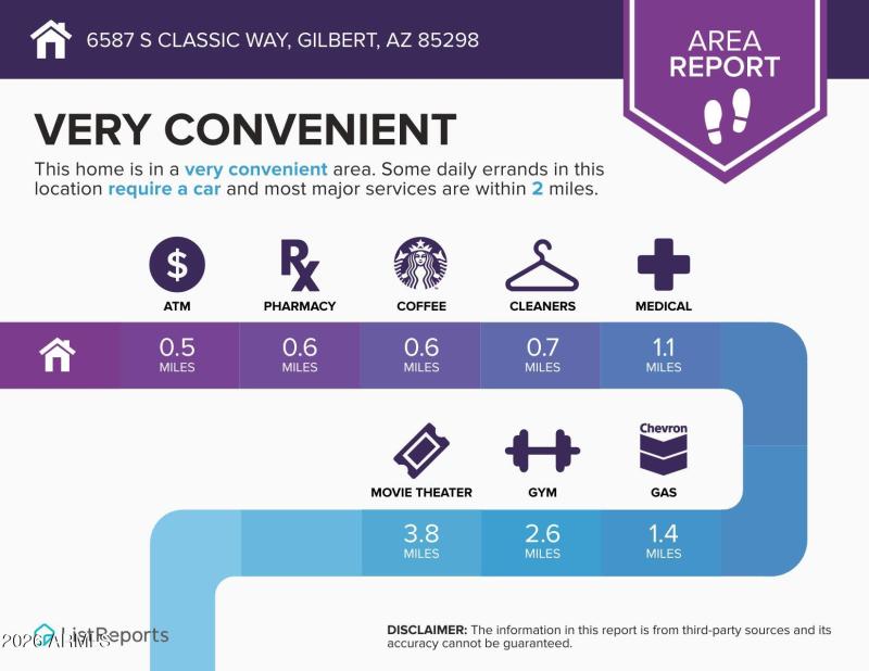 6587-S-Classic-Way-Gilbert-AZ-85298-info