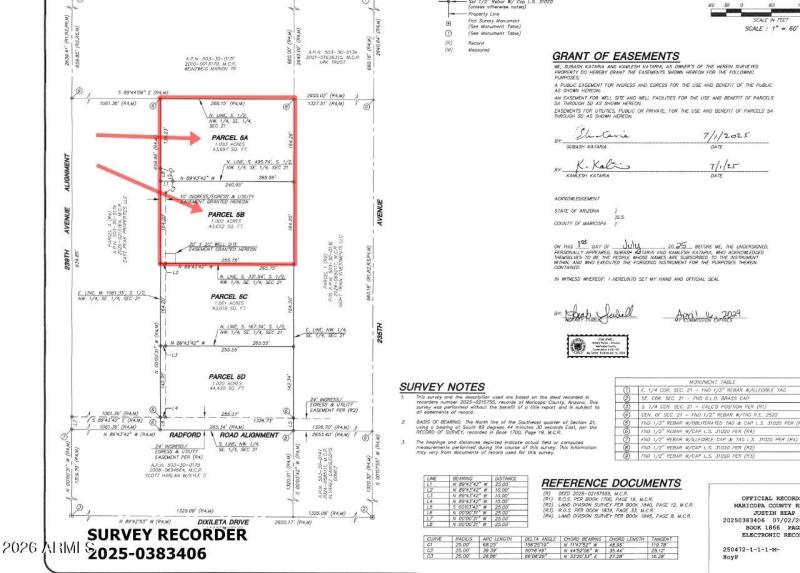 RAdford kataria Survey jpg zoom marked
