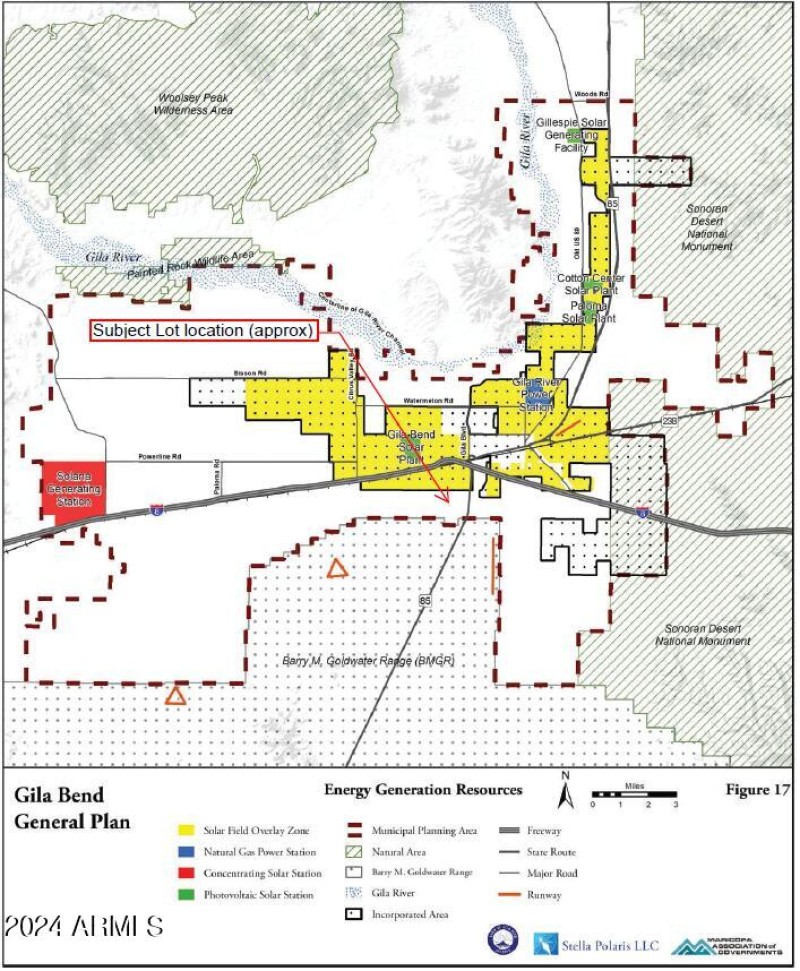 Energy Generation Resources