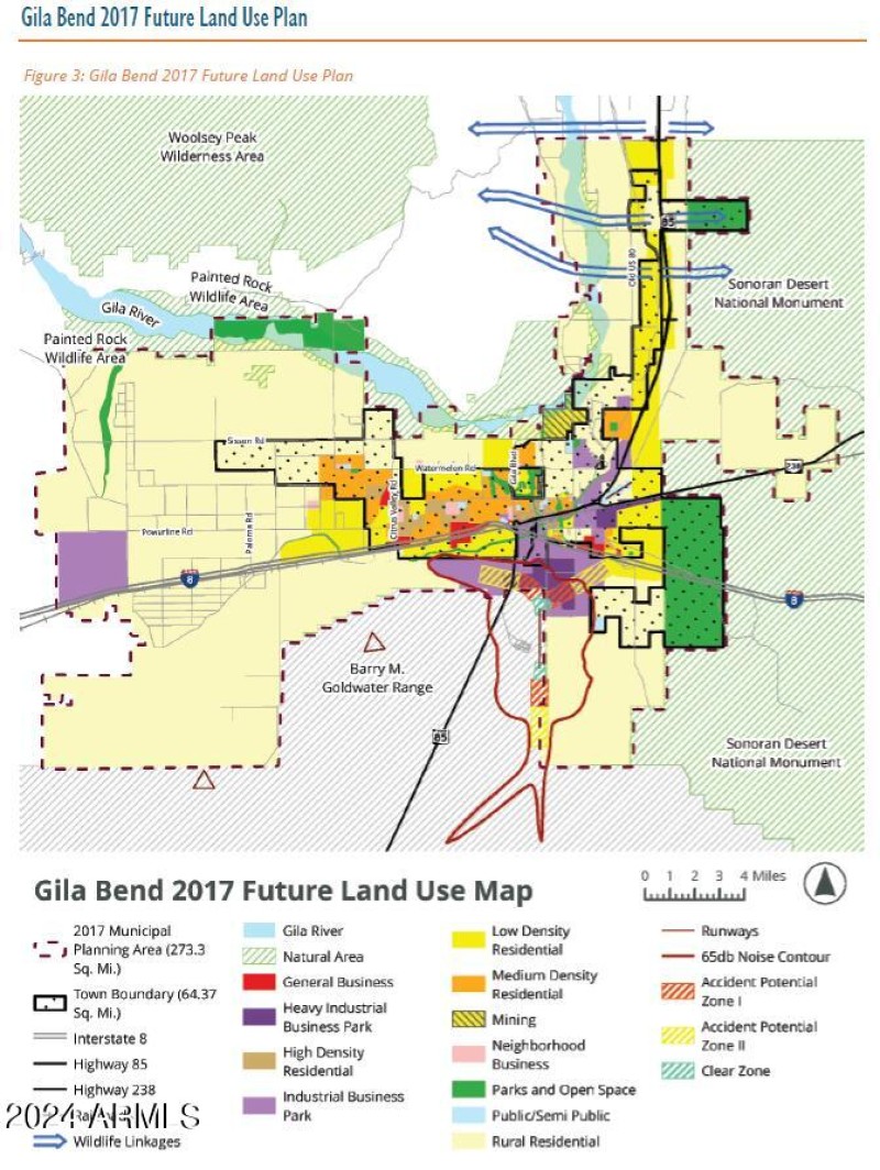 Figure Future Land Use