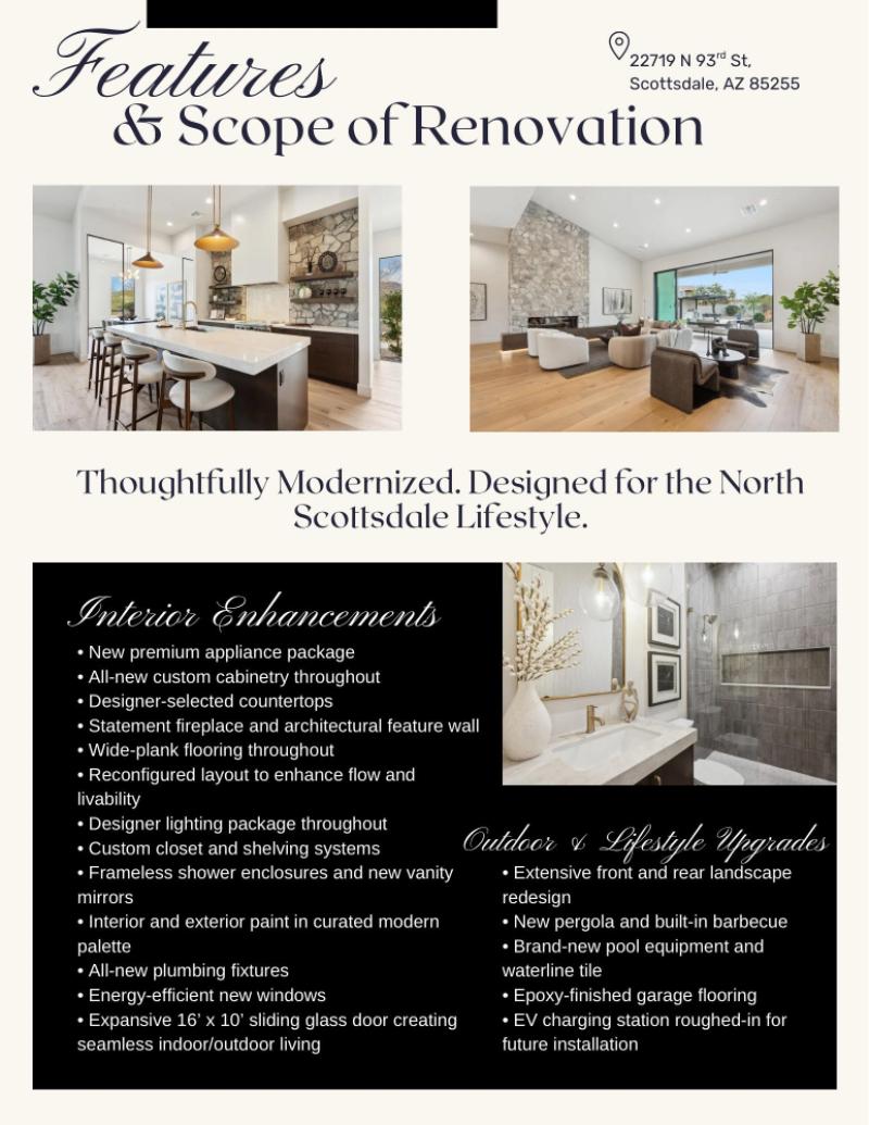 Features & Scope of Renovation