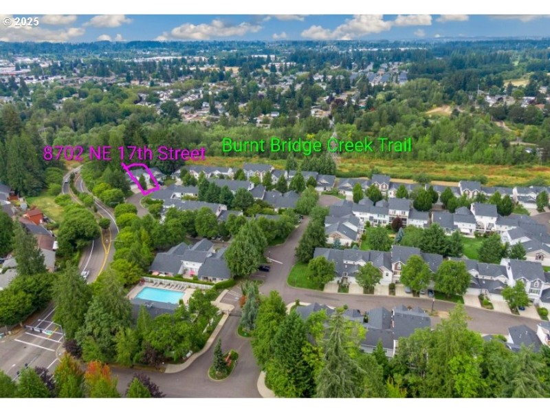 Drone View/UAV