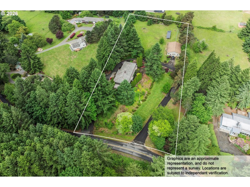 Approximate Property Lines
