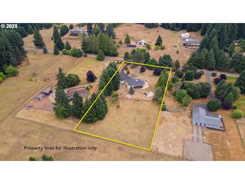 Approximate Property Lines