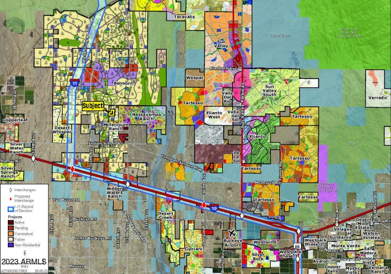 Development Map