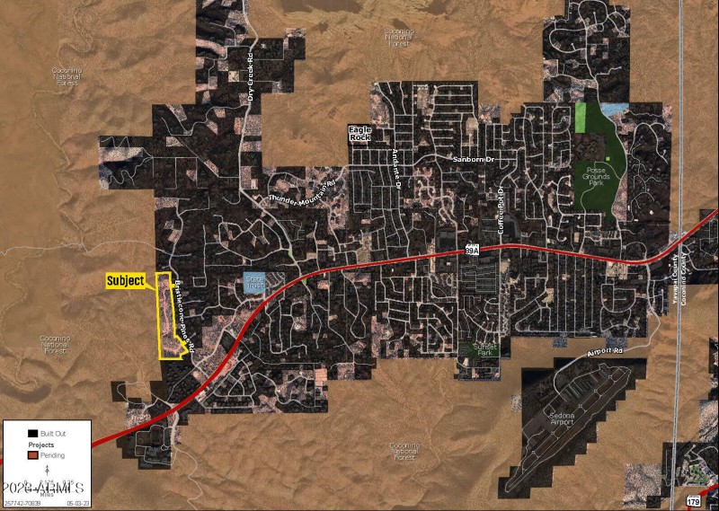 Constraints Map