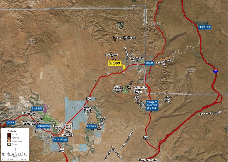 Development Map