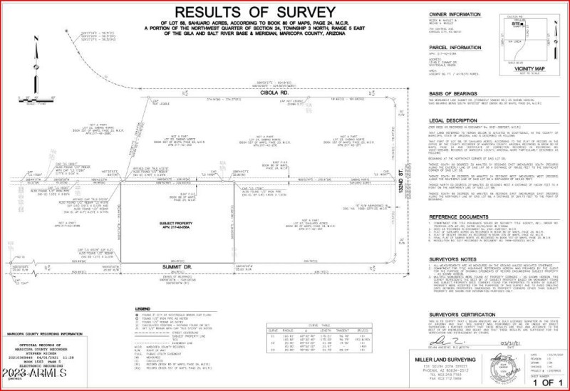 Survey