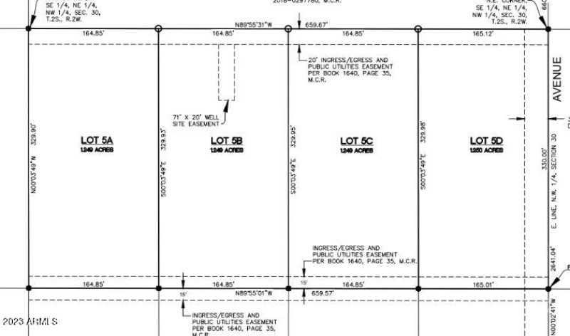 Survey of estrella lots
