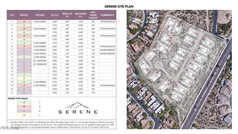 Serene Site Plan