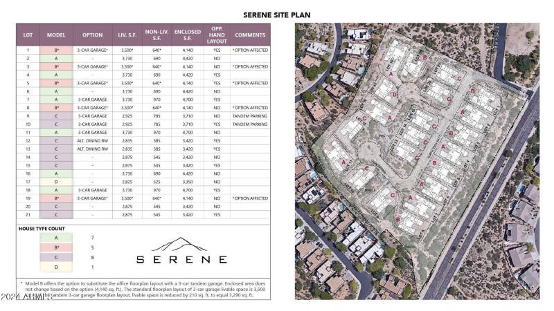 Serene Site Plan