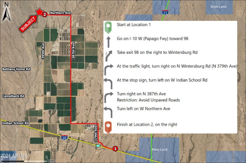 Directions