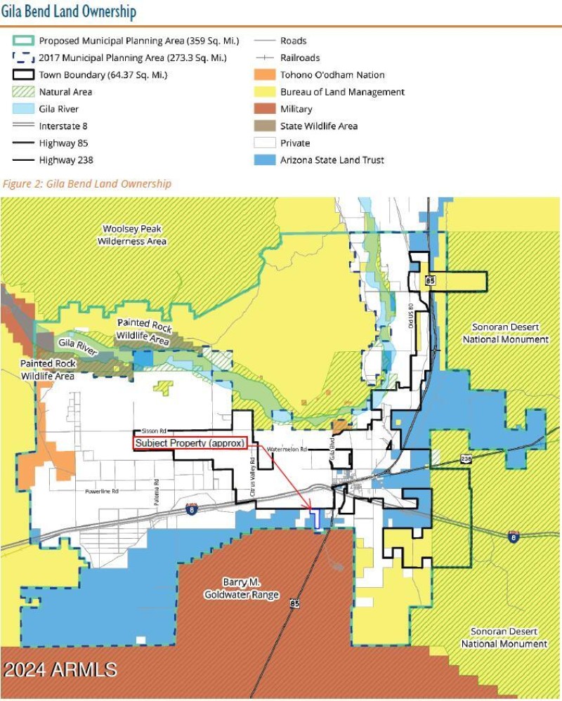 Land Ownership