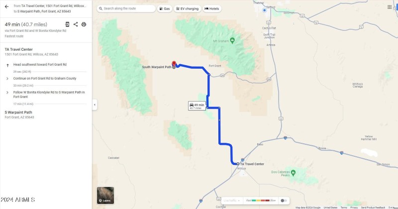 Directions