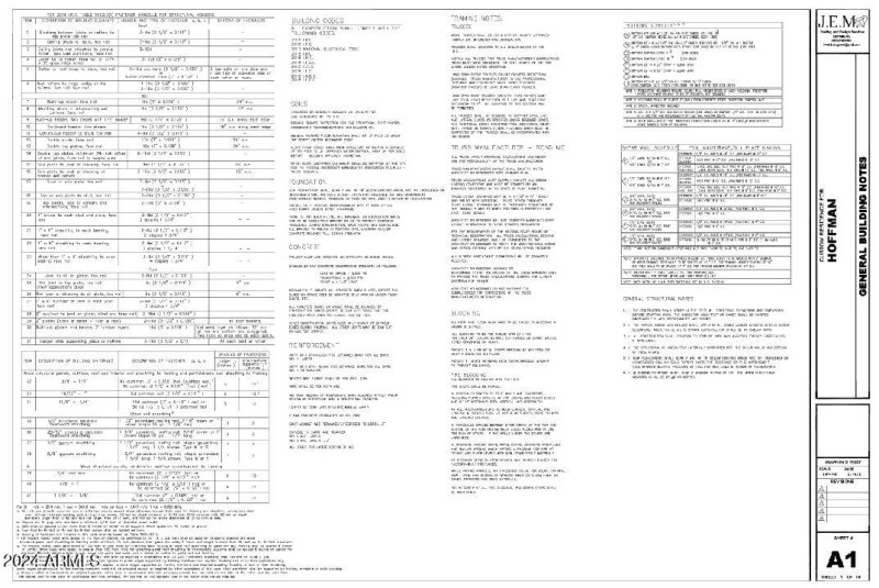 Building Notes