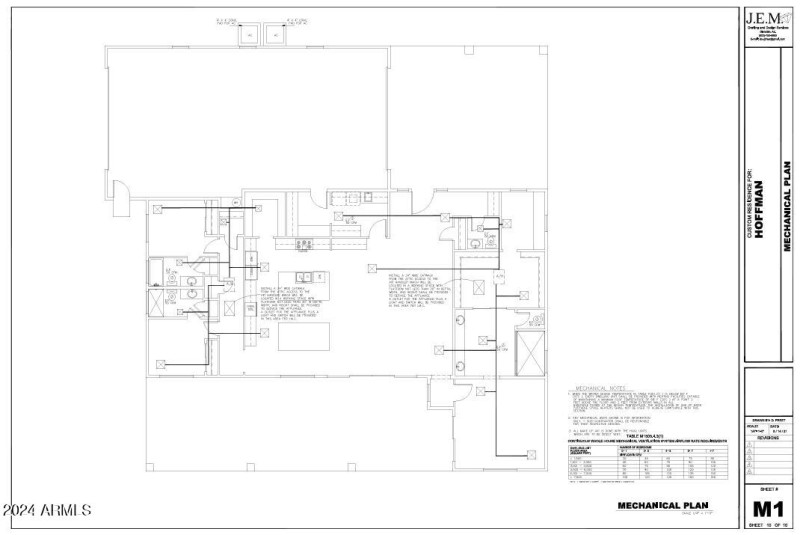 Mechanical Plan