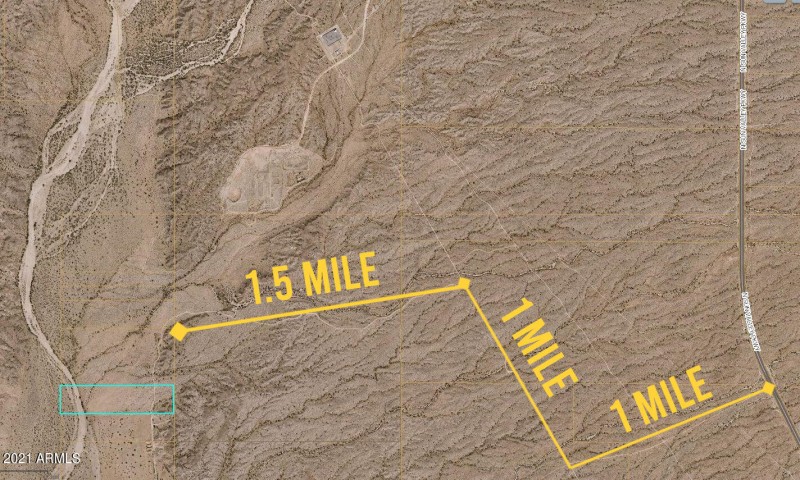Aerial Directions