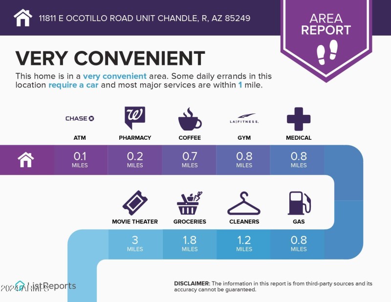 11811-E-Ocotillo-Road-Unit-Chandle-r-AZ-