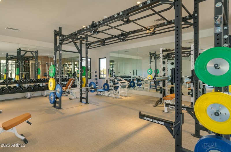 Weights