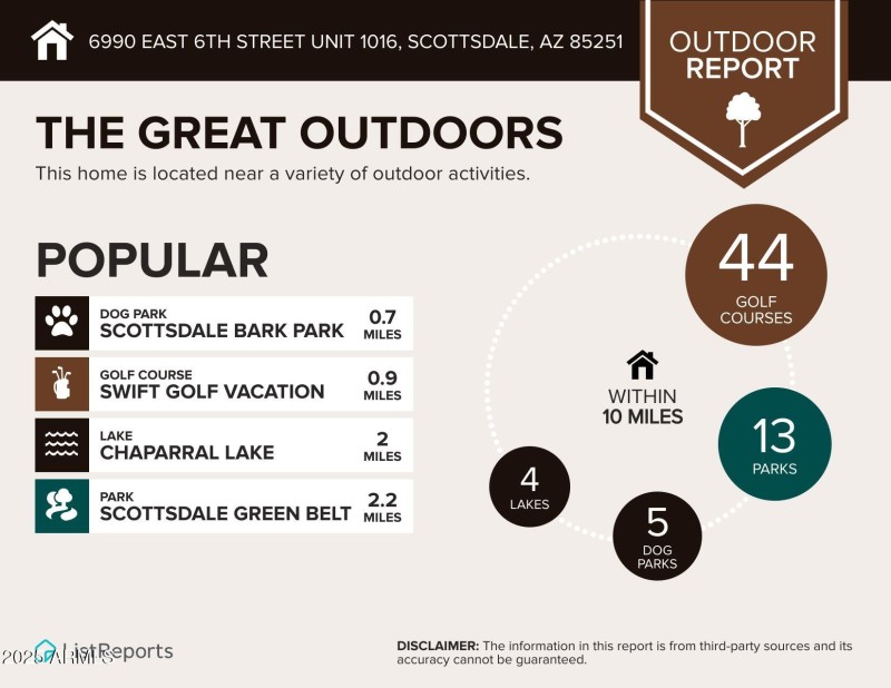 The Great Outdoors