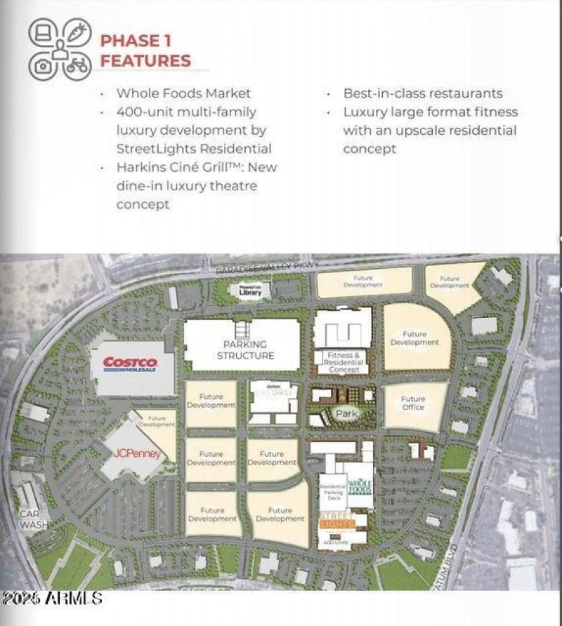 Map of Local Amenities