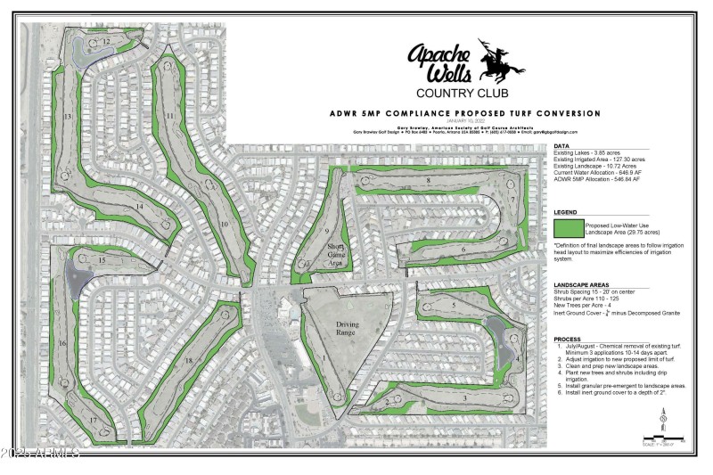 Apache_Wells_Turf_Conversion_Plan_GBGD