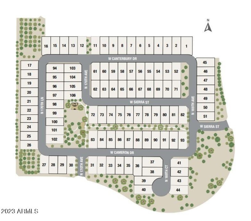 Sitemap