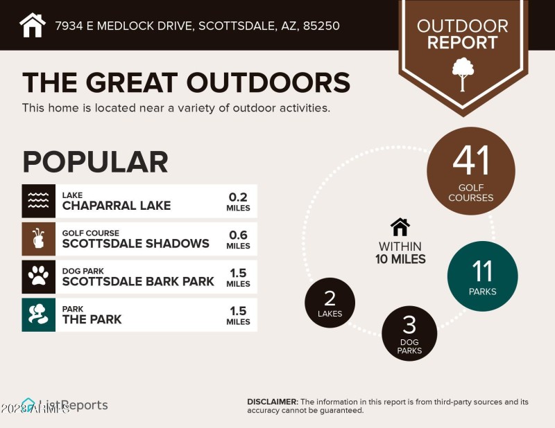 7934-E-Medlock-Drive-Scottsdale-AZ-85250