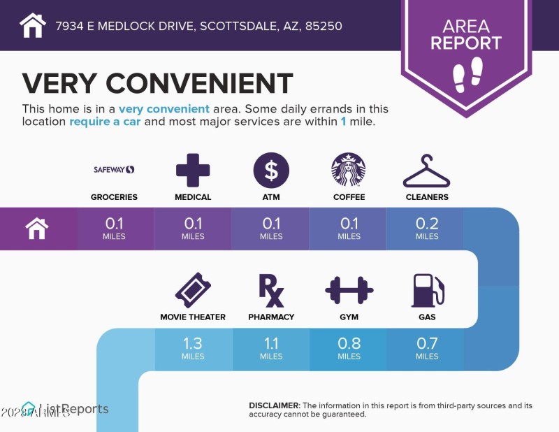 7934-E-Medlock-Drive-Scottsdale-AZ-85250