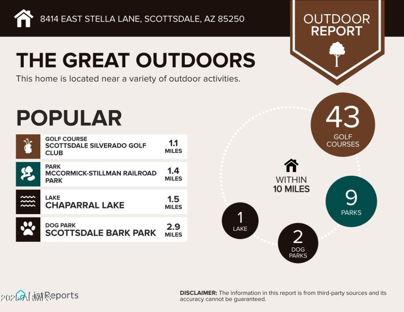 8414-East-Stella-Lane-Scottsdale-AZ-8525