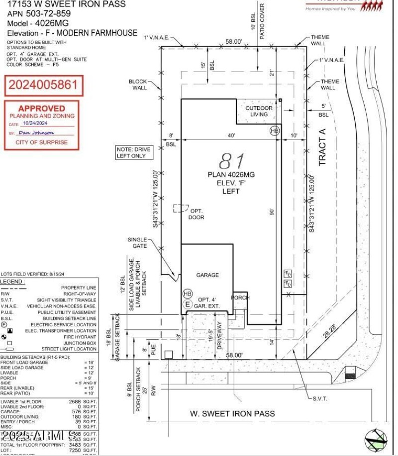 Plot Map