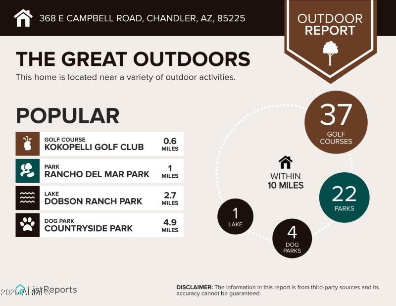 368-E-Campbell-Road-Chandler-AZ-85225-in