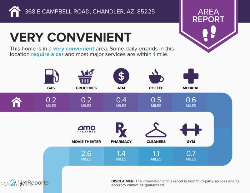 368-E-Campbell-Road-Chandler-AZ-85225-in
