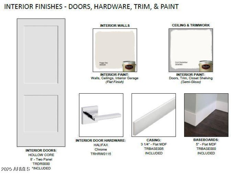 e Interior Door Finishes Hardware Trim a