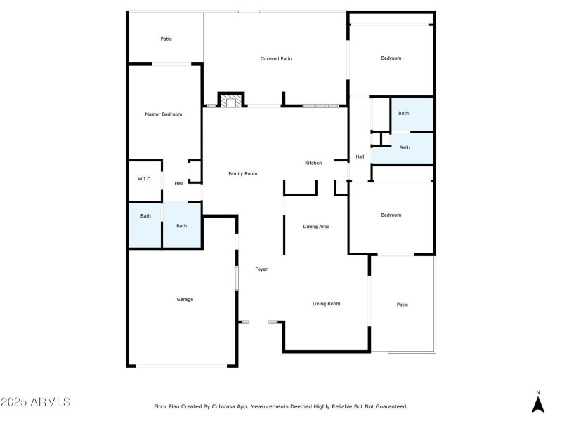 Layout